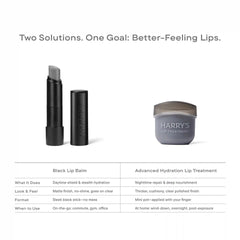 Harryâs Black Lip Balm - 2 Pack